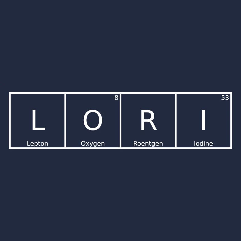 Lori Nom Prénom Chimie Tableau périodique Éléments