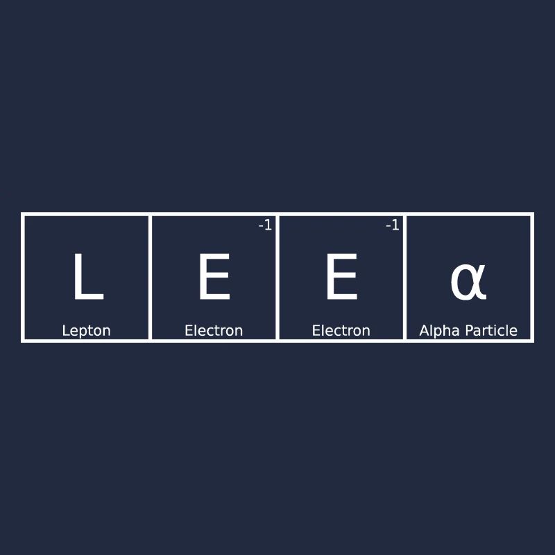 Leea Nom Prénom Chimie Tableau périodique Éléments