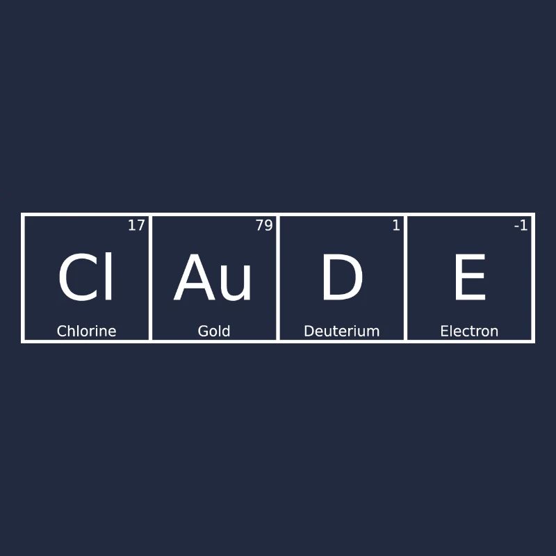 Claude Surname First Name Chemistry Periodic Table Elements