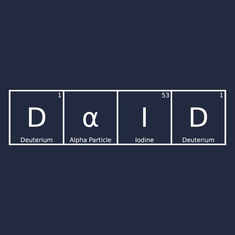 Daid Nom Prénom Chimie Tableau périodique Éléments