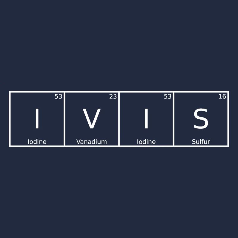 Ivis Name First Name Chemistry Periodic Table Elements