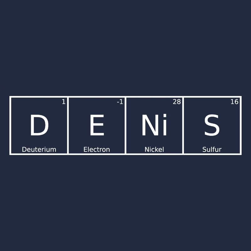 Denis Surname First Name Chemistry Periodic Table Elements