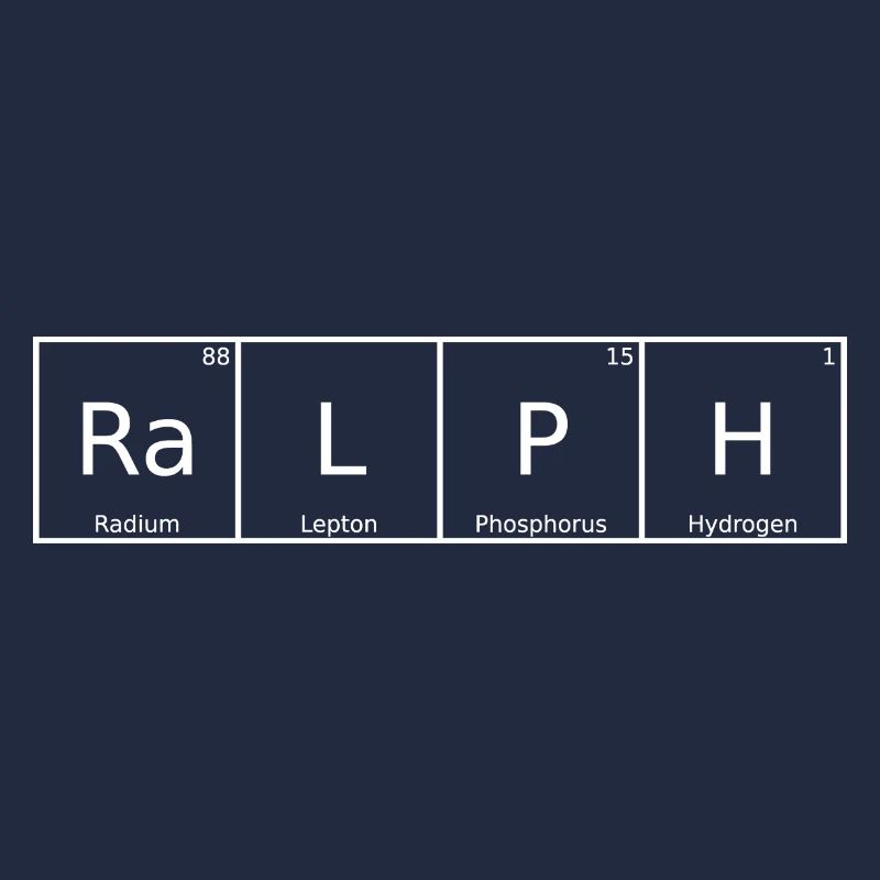 Ralph Name First Name Chemistry Periodic Table Elements