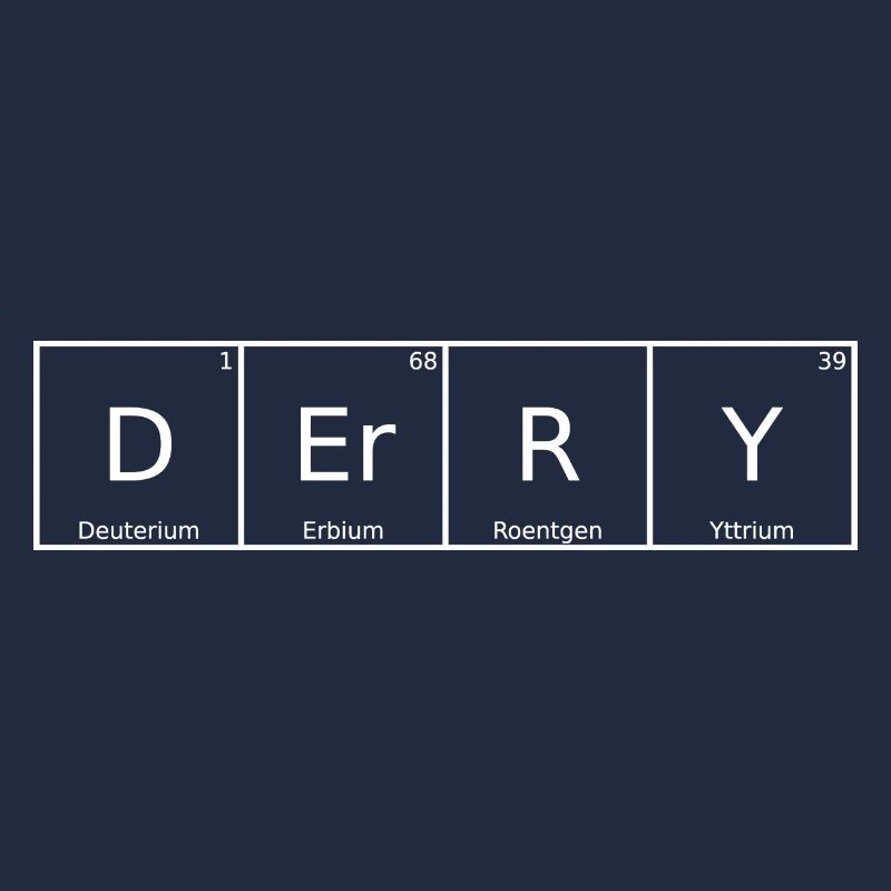 Derry Nom Prénom Chimie Tableau périodique Éléments