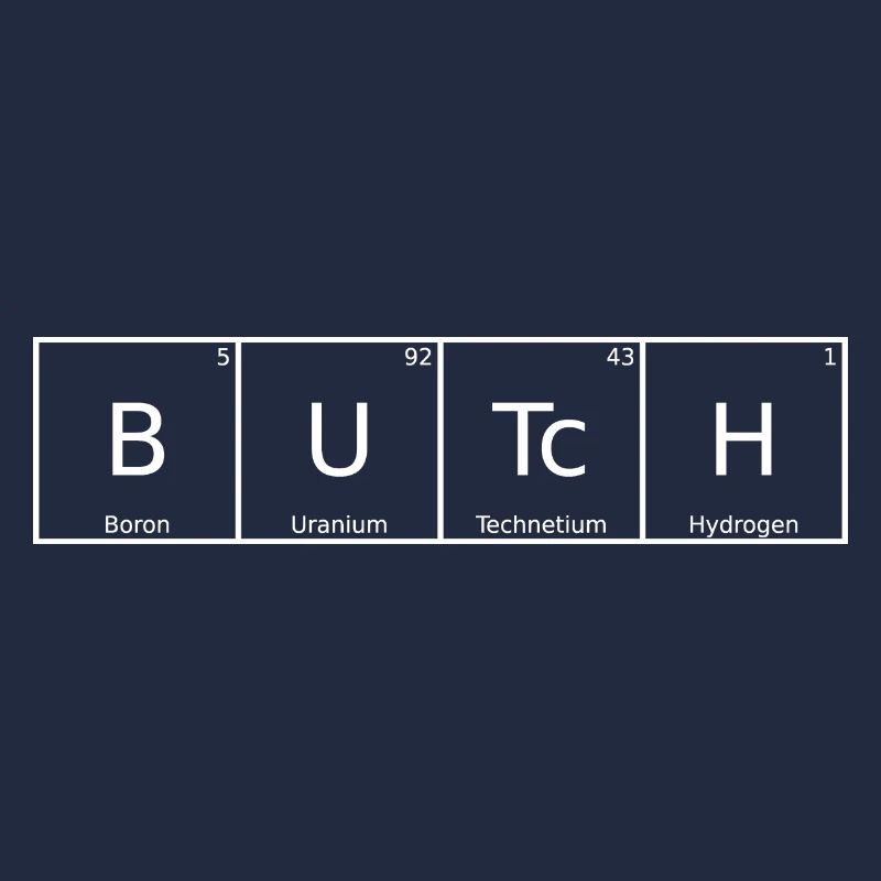 Butch Surname First name Chemistry Periodic Table Elements