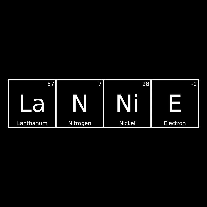 Lannie Nom Prénom Chimie Tableau périodique Éléments