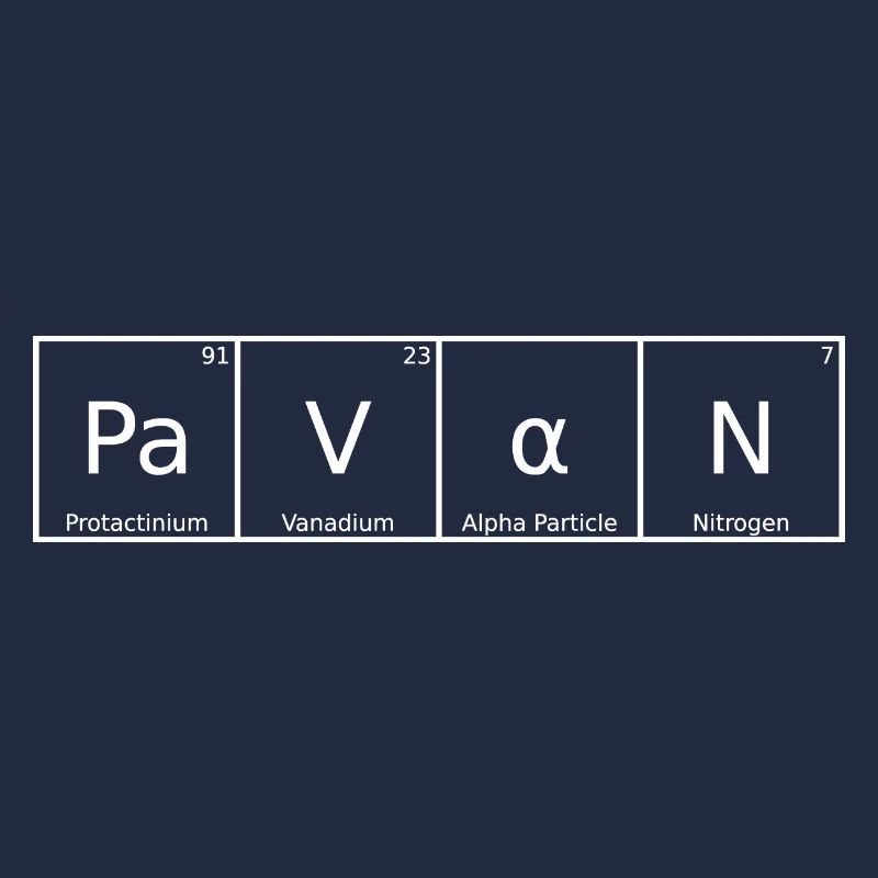 Pavan Nom Prénom Chimie Tableau périodique Éléments