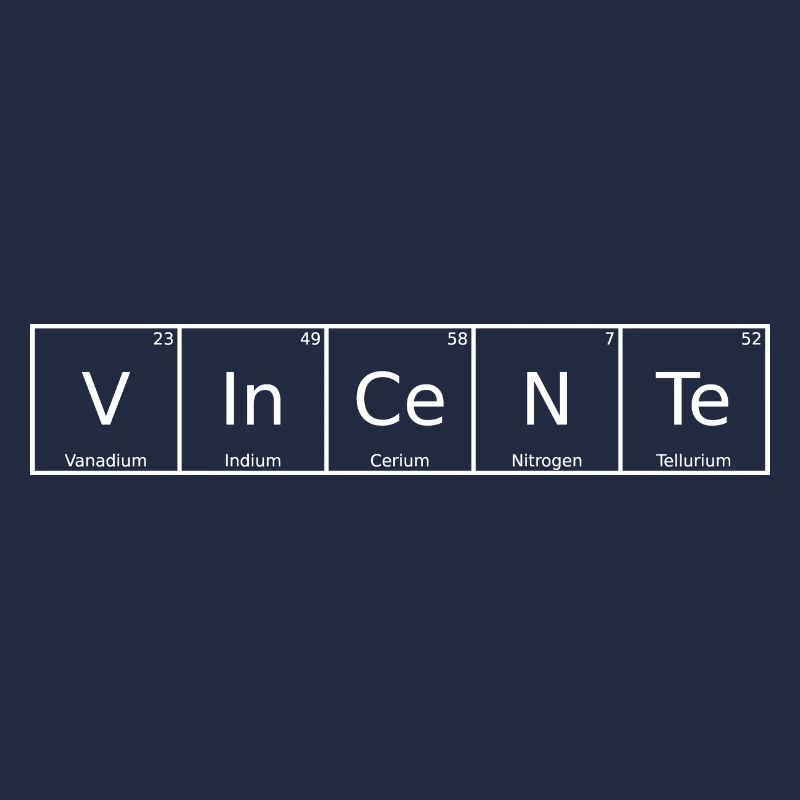 Vincente Name Vorname Chemie Periodensystem