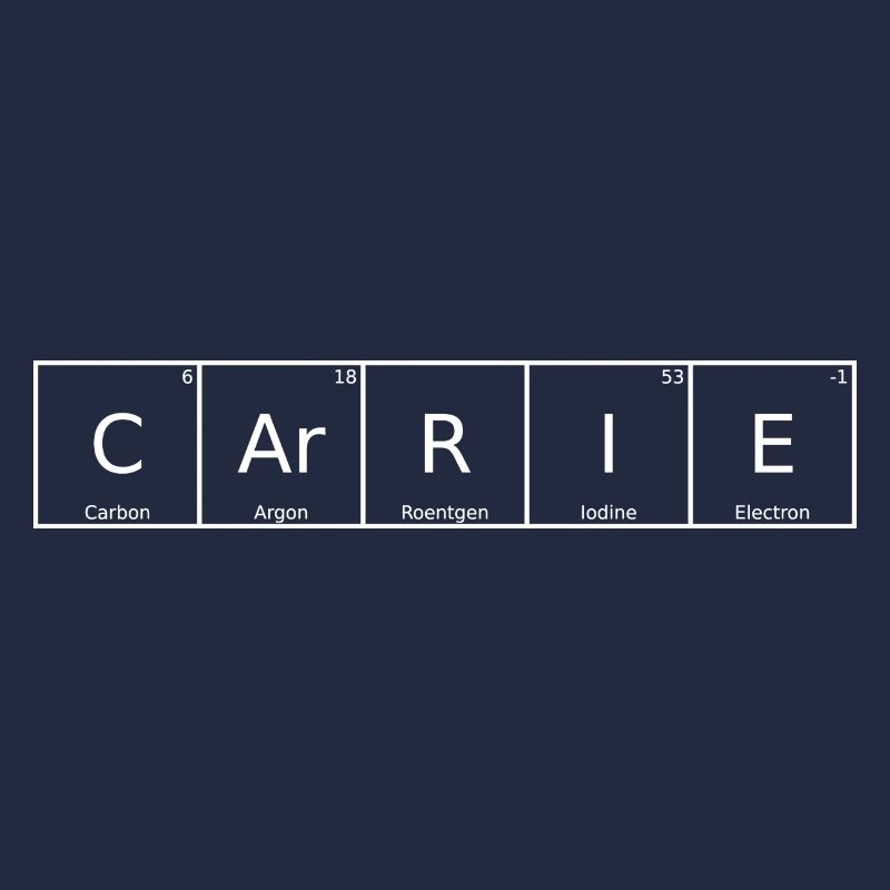 Carrie Nom Prénom Chimie Tableau périodique Éléments