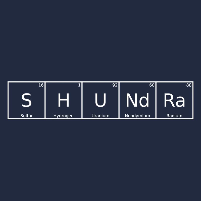 Shundra Name First Name Chemistry Periodic Table Element