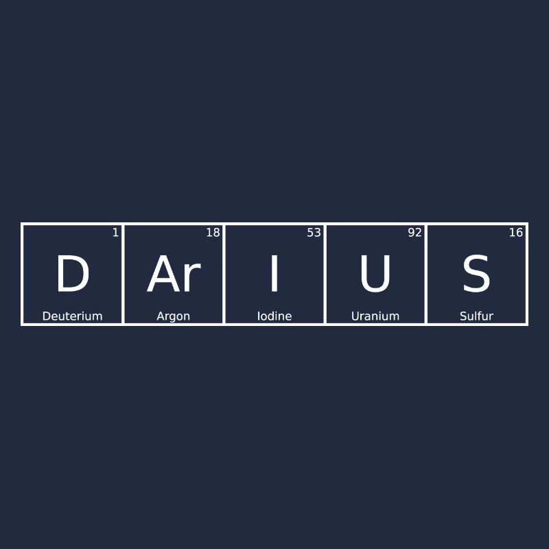 Darius Name First Name Chemistry Periodic Table Elements