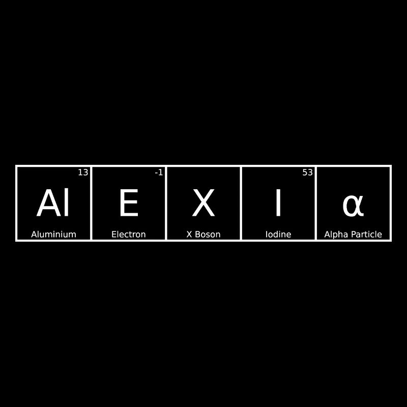 Alexia Surname First Name Chemistry Periodic Table Elements