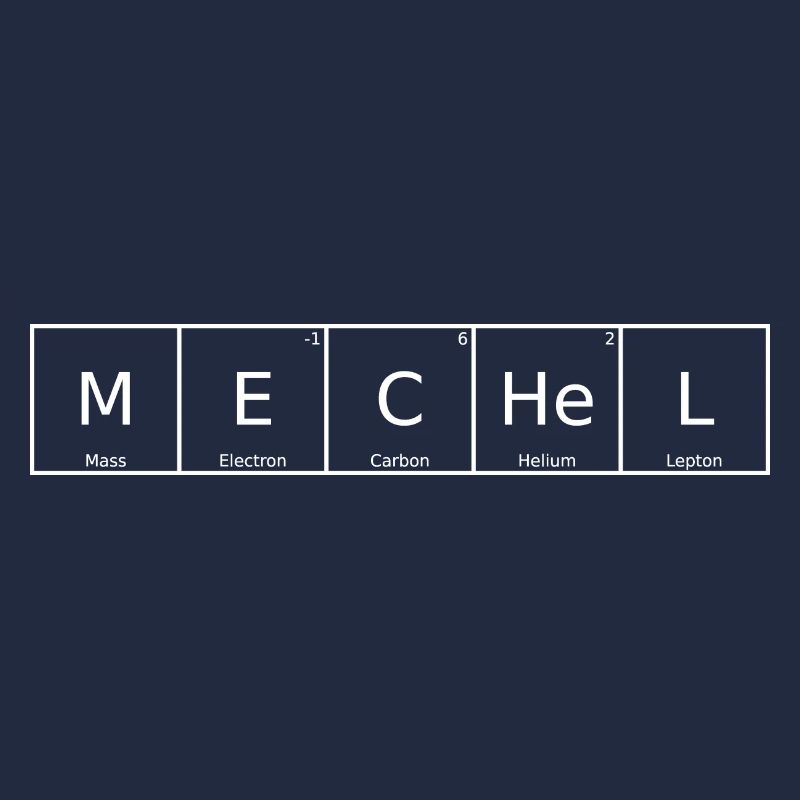 Mechel Nom Prénom Chimie Tableau périodique Éléments