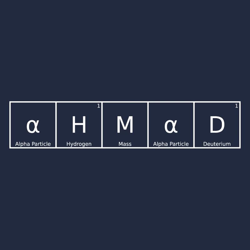 Ahmad surname First name Chemistry Periodic Table Elements