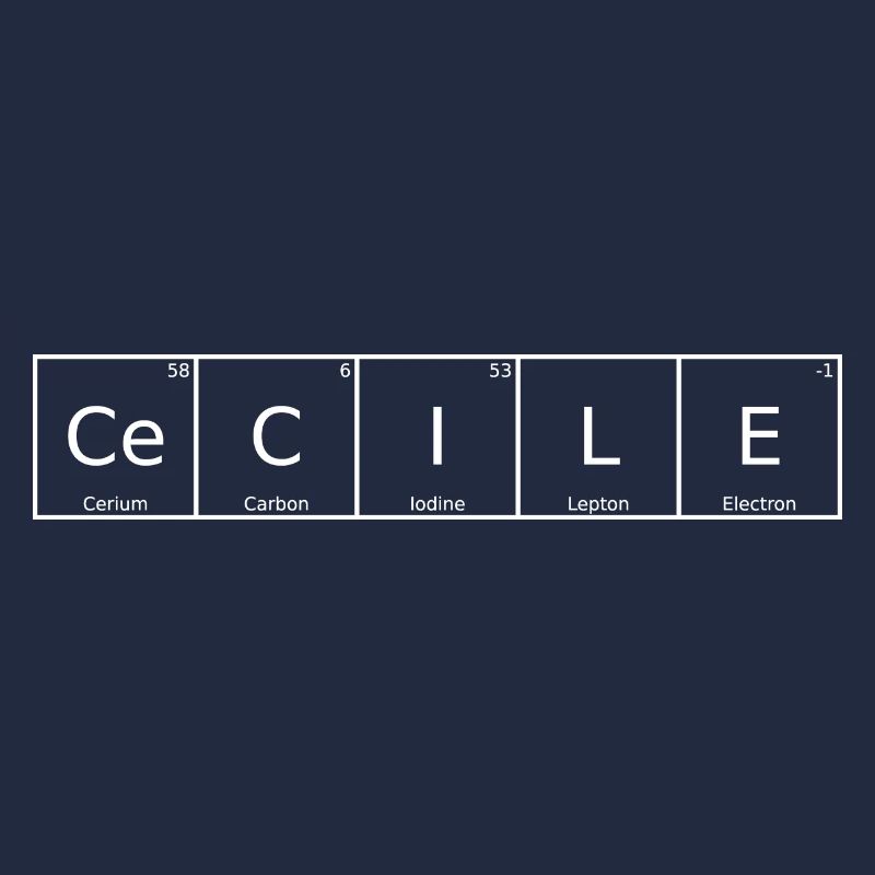 Cecile Surname First Name Chemistry Periodic Table Elements