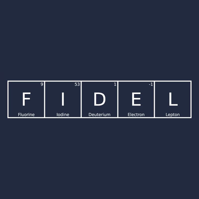 Fidel Name First Name Chemistry Periodic Table Elements