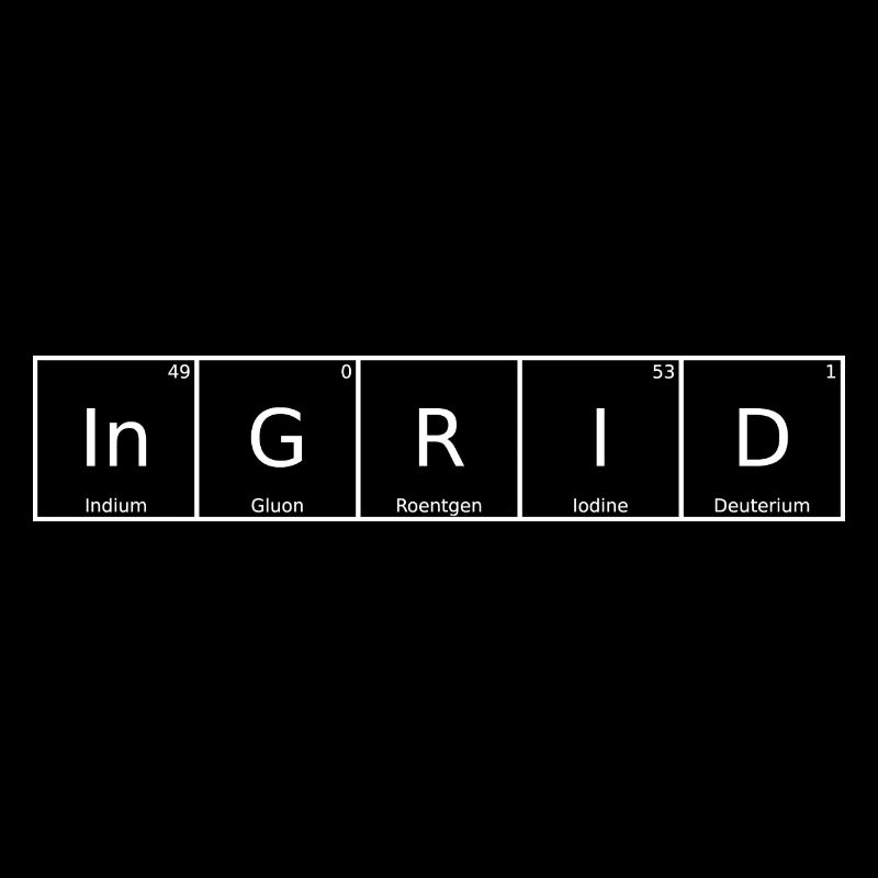 Ingrid Last name First name Chemistry Periodic Table Elements