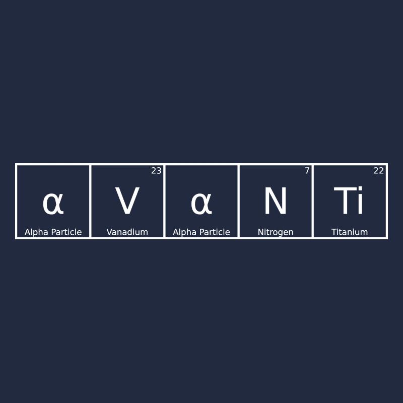 Avanti Name First Name Chemistry Periodic Table Elements