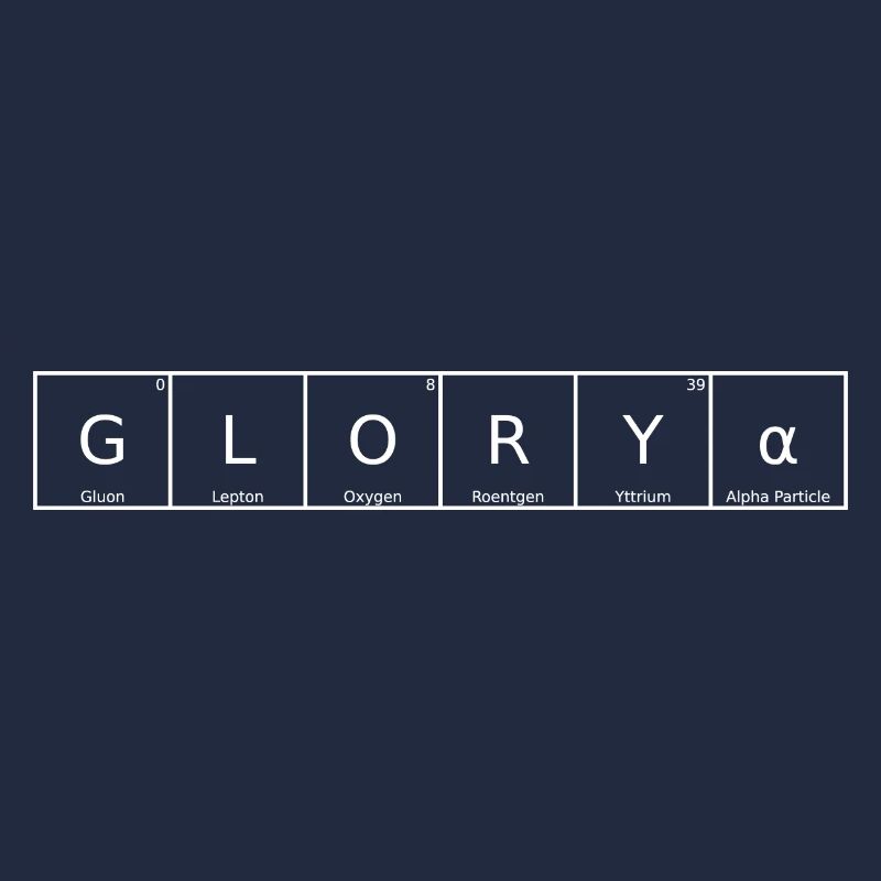 Glorya Nom Prénom Chimie Éléments du tableau périodique