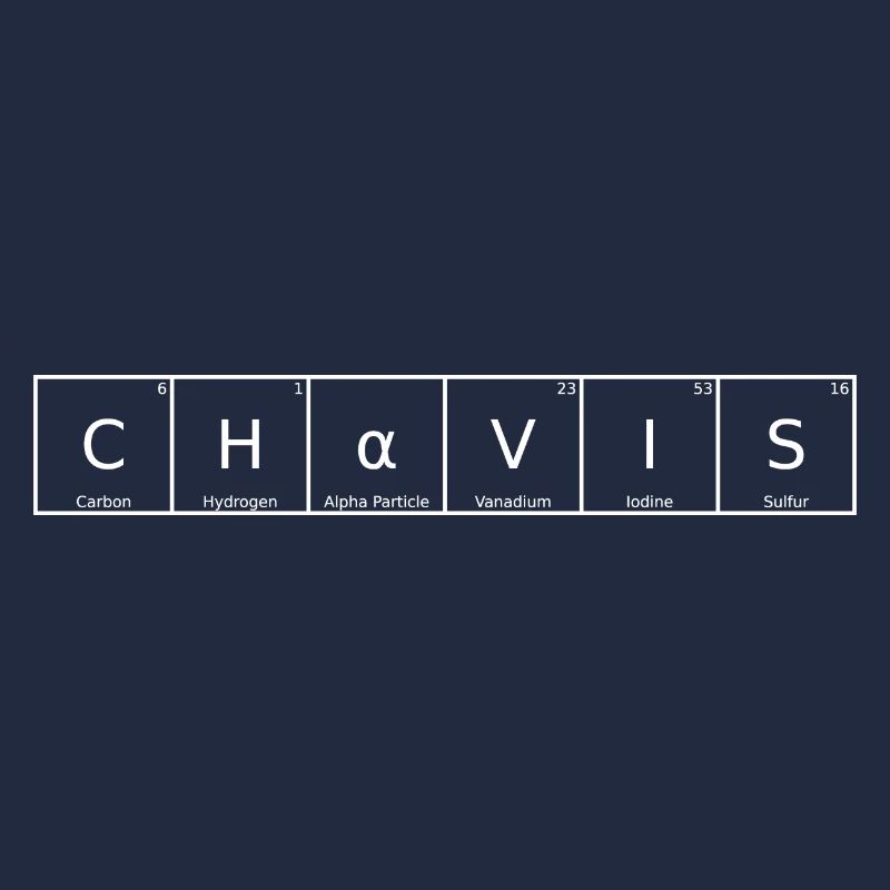 Chavis Nom Prénom Chimie Éléments du tableau périodique