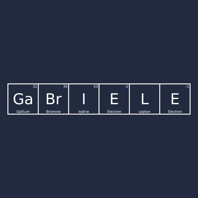 Gabriele Last Name First Name Chemistry Periodic Table