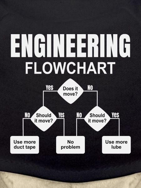Engineering Flowchart Engineer