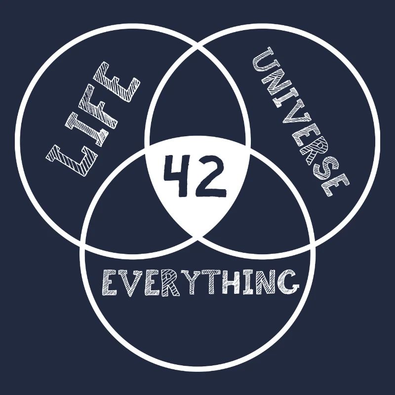 The Answer is 42 - Answer to everything & all questions