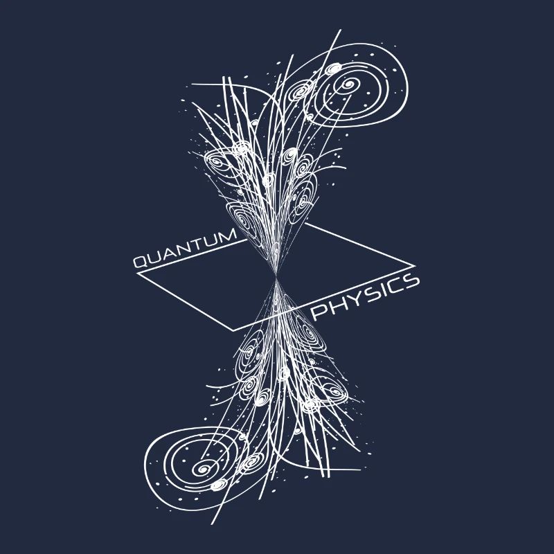 quantum physics
