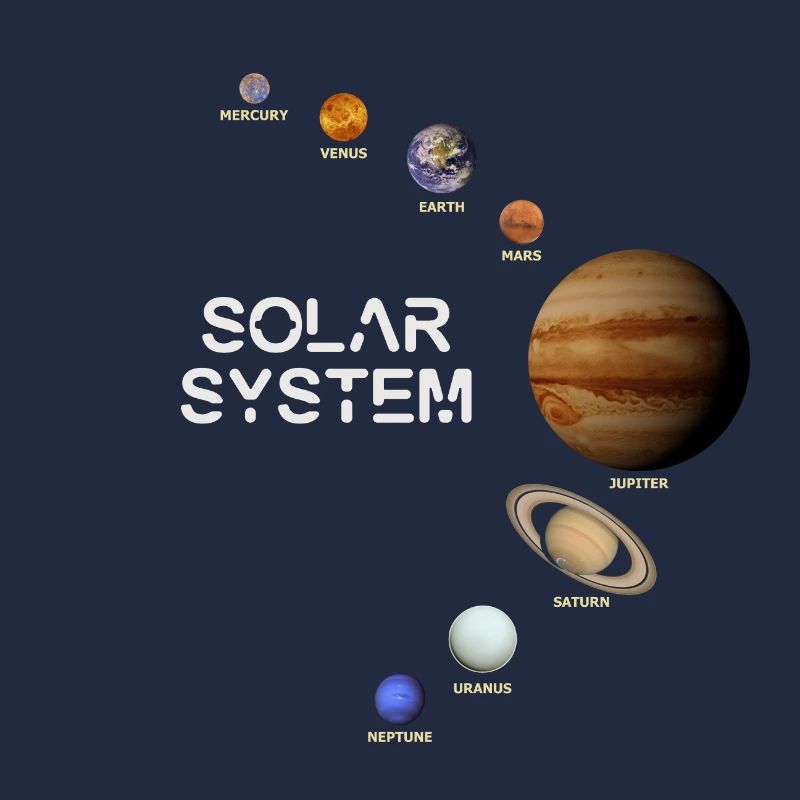 Sonnensystem