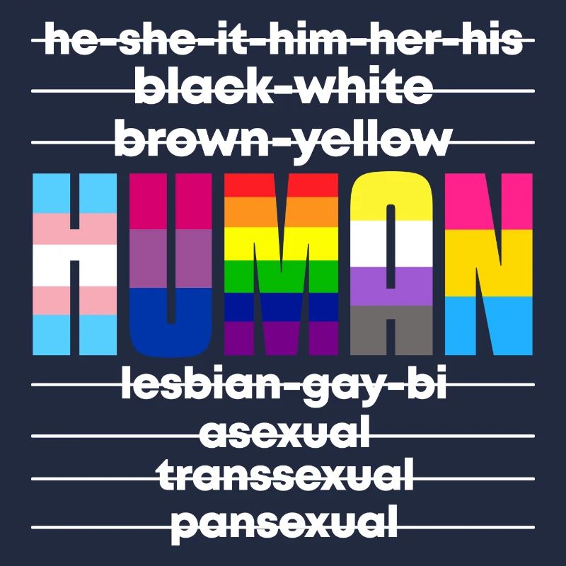 Human