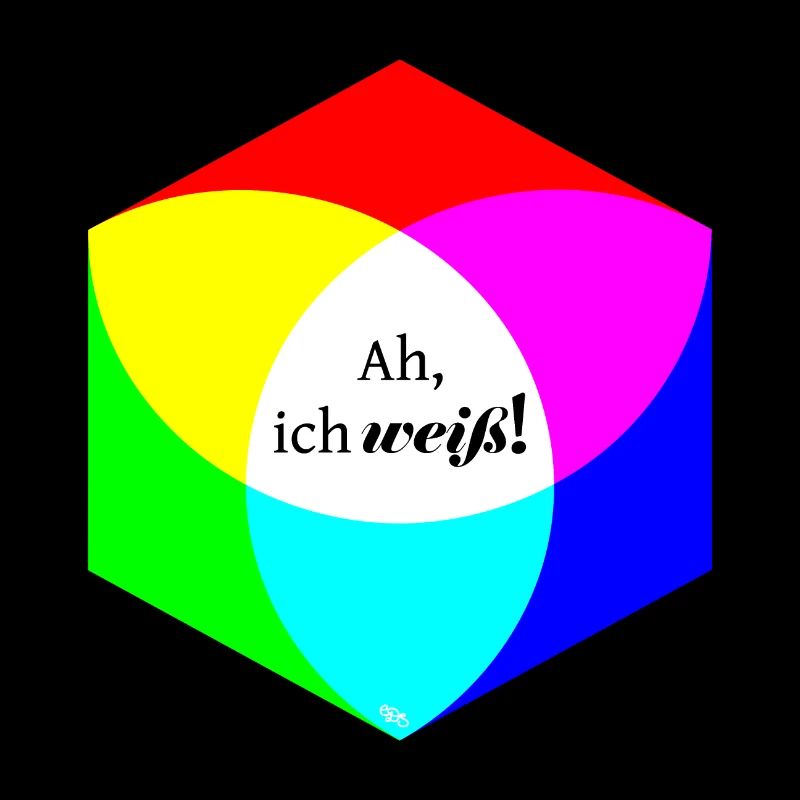 Ah, ich weiß!
