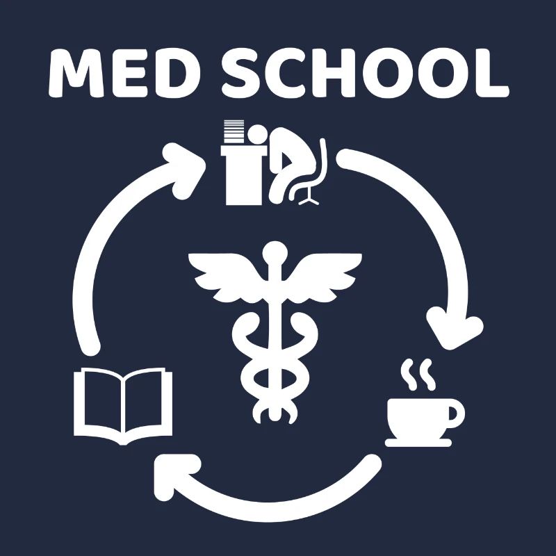 Medizin Studium Student Kaffee Geschenk