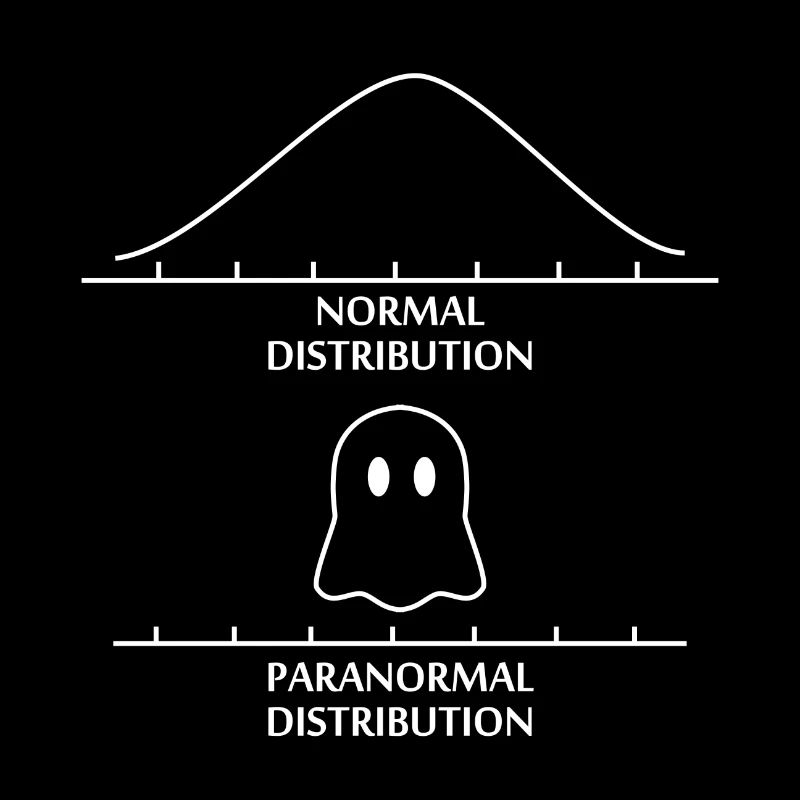 Cadeau mathématique de distribution paranormale normale