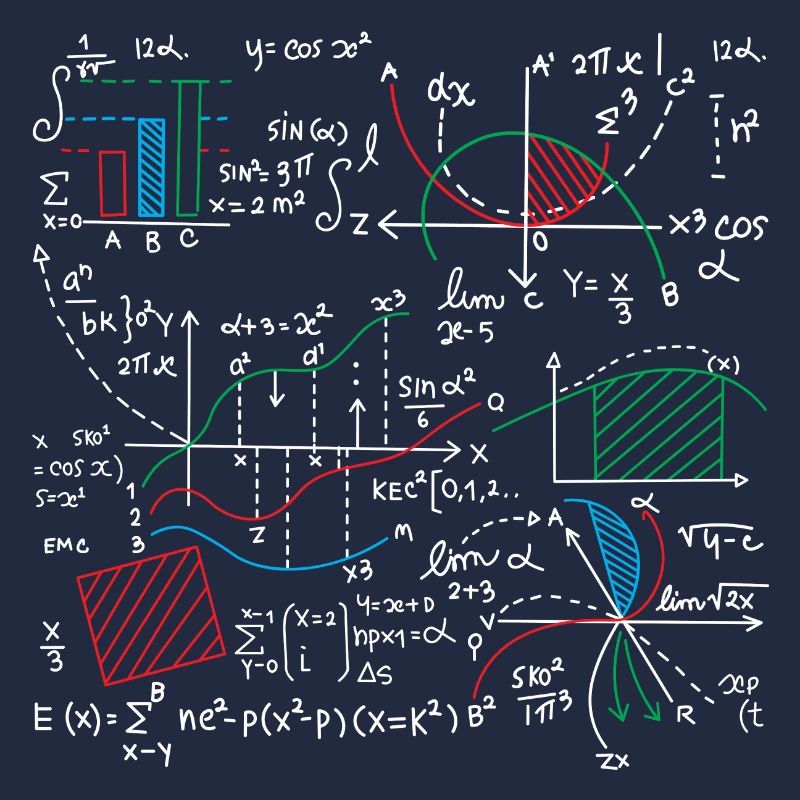 Math equation lover math