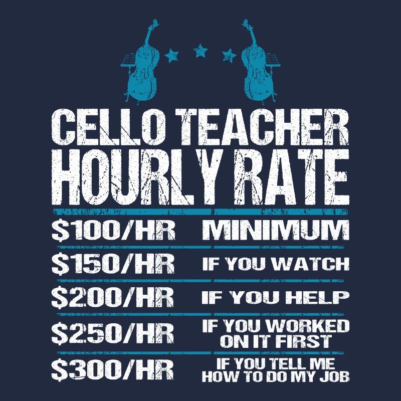 Professeur de violoncelle Professeur de violoncelle Professeur de violon