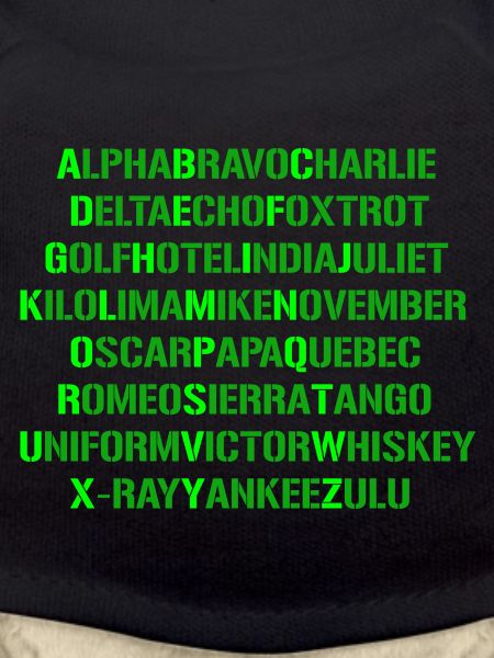 NATO-Alphabet