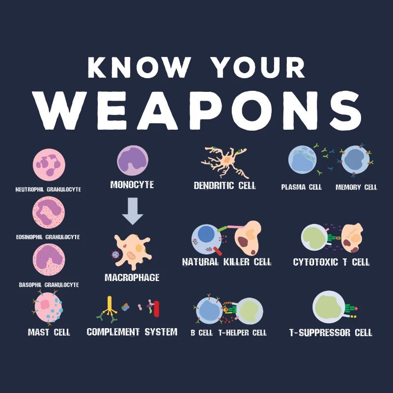 Funny microbiologist