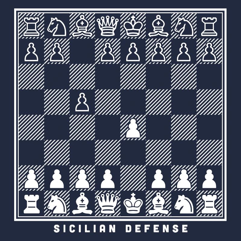 Sicilian defense opening chessboard chess player