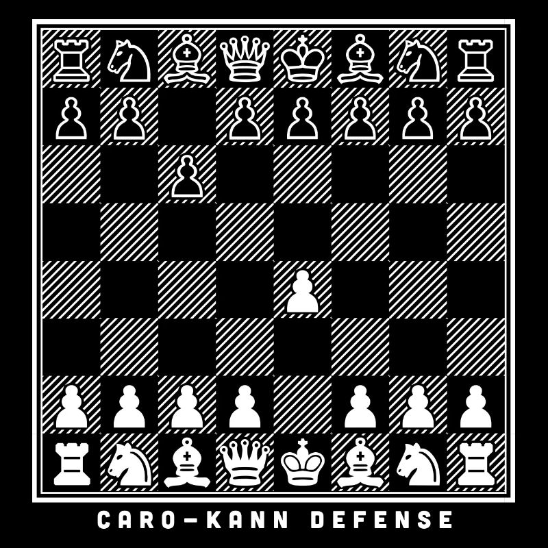 joueur d’échecs d’ouverture d’échecs de karo kann
