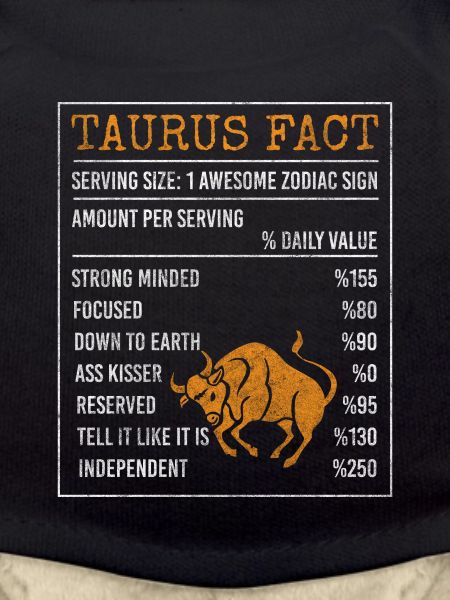 Taurus Zodiac April constellation