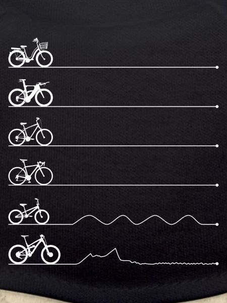 Bicycle Horizon Line