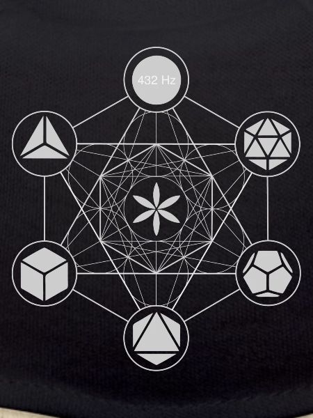 Metatron template white
