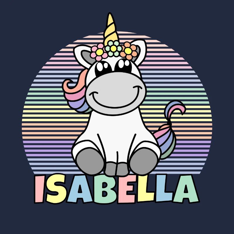 Isabella Einhorn Name