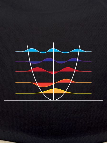 Physics wave overlay