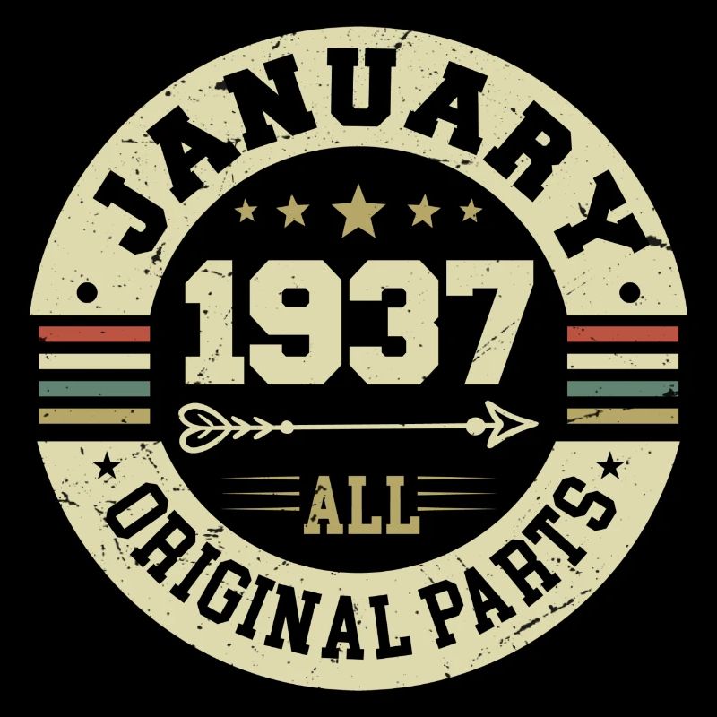 Janvier 1937 - Anniversaire en janvier 1937
