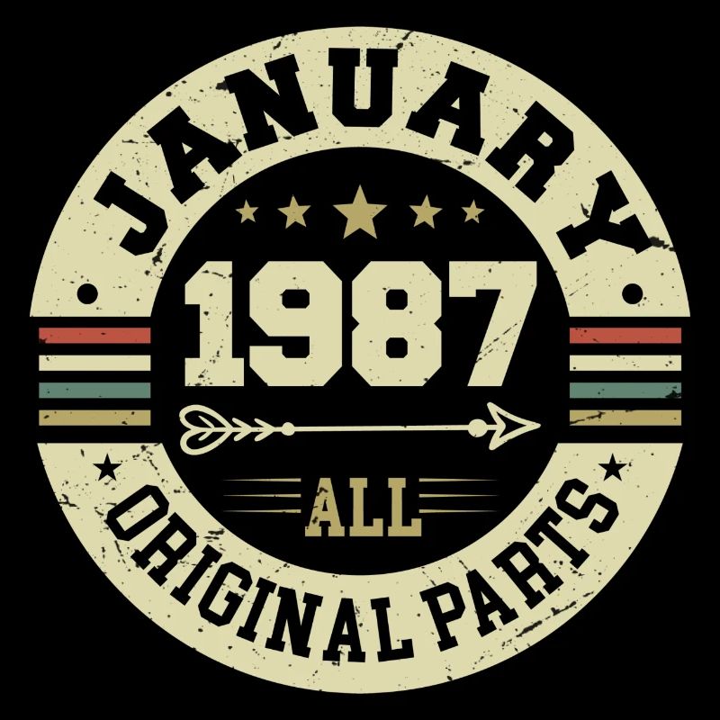 Janvier 1987 - Anniversaire en janvier 1987
