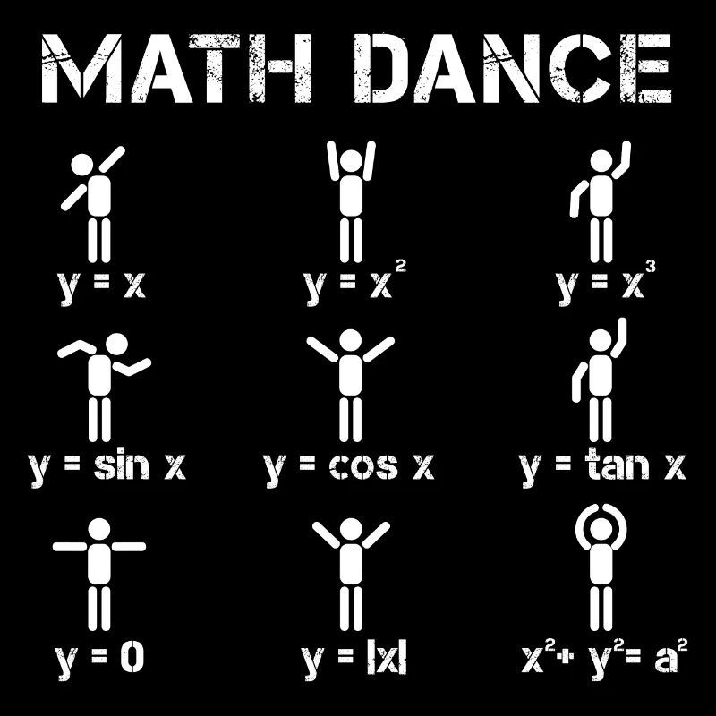 Mathe Tanz Funktion