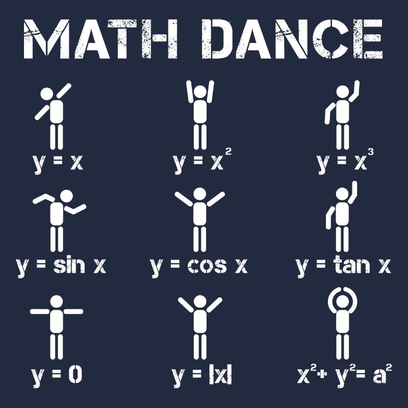 Math dance function