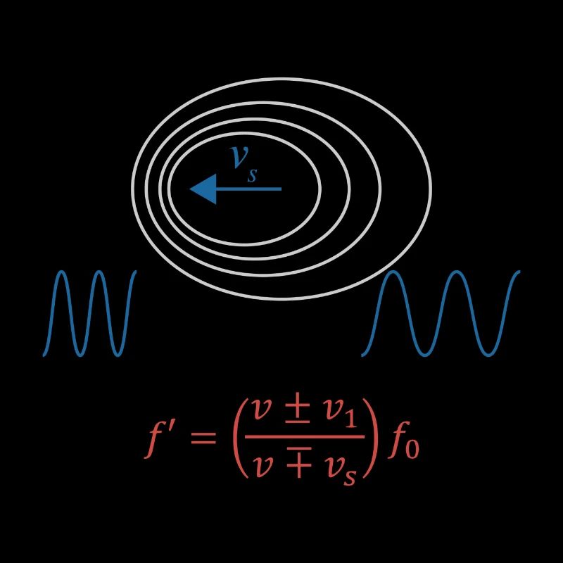 Physique Doppler effet cadeau physicien arbre