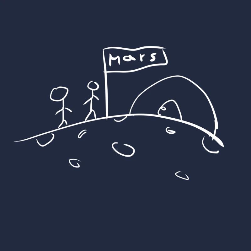 Mars Marslebeben